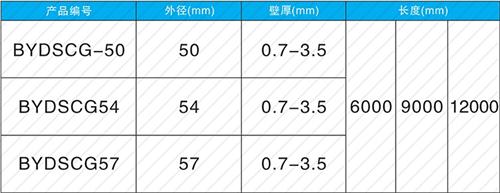 沉湖管委会法兰式声测管现货规格尺寸